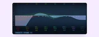 Advanced EQ in practice