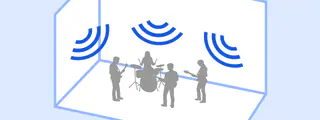 Blending